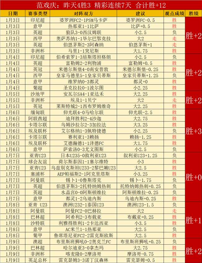 素可泰能否,在主场高歌,猛进,开云体育,开云体育官网,开云体育app,开云体育平台,KAIYUN,SPORTS,kaiyun登录入口