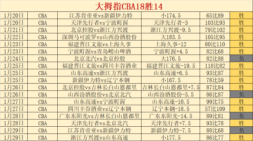全员齐心,共抗淘汰压,携手攻坚破,开云体育,开云体育官网,开云体育app,开云体育平台,KAIYUN,SPORTS,kaiyun登录入口