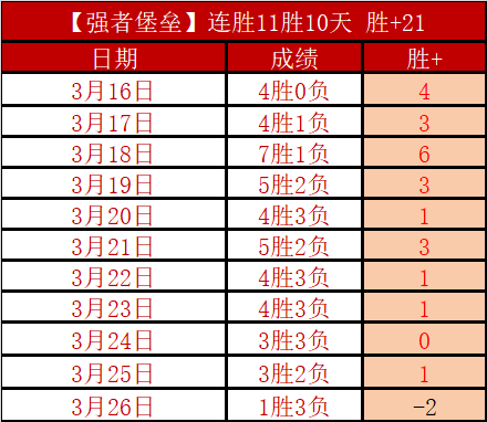 清朗,专项行动,网信办揭晓,开云体育,开云体育官网,开云体育app,开云体育平台,KAIYUN,SPORTS,kaiyun登录入口
