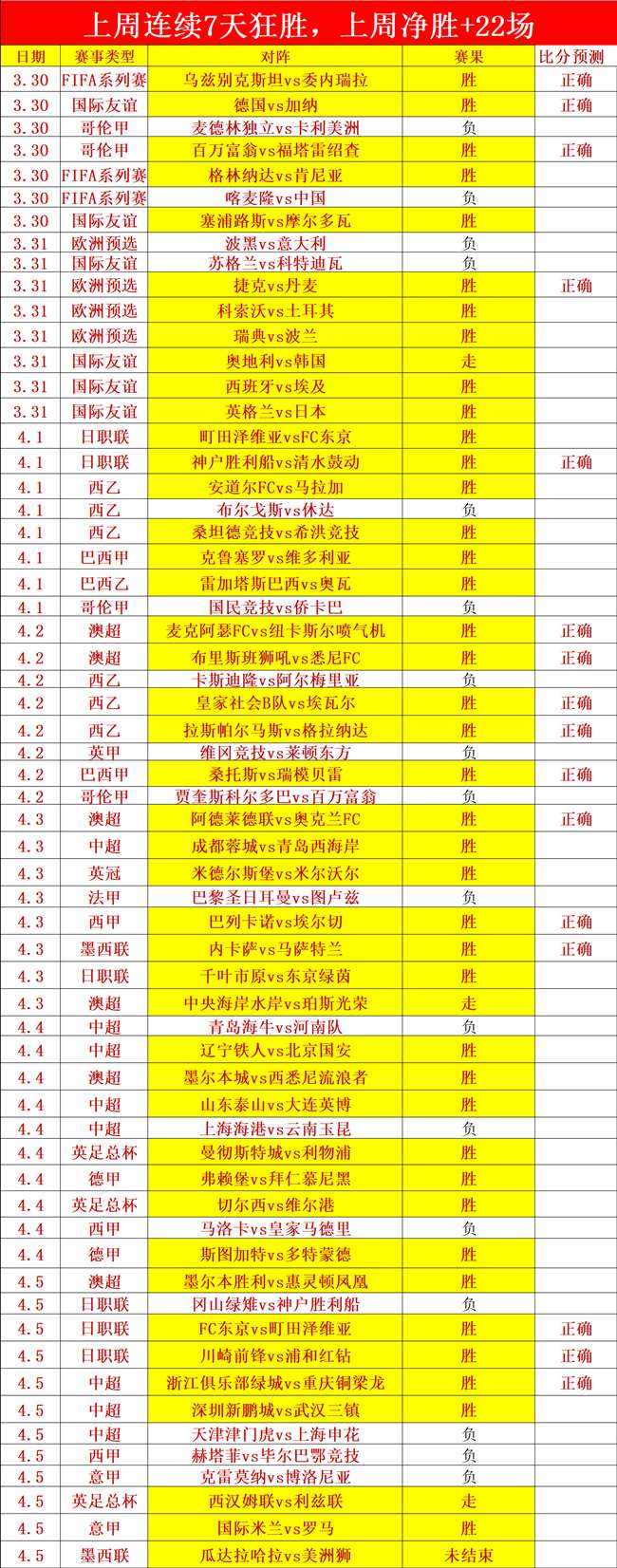 激战一触即,英冠焦点对,朴茨茅斯,开云体育,开云体育官网,开云体育app,开云体育平台,KAIYUN,SPORTS,kaiyun登录入口