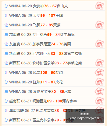 开运体育下,开运体育下载,开运体育官网下载,开运体育官网下载,开运体育App下载,开运体育最新资讯,开运体育入口,开运体育平台