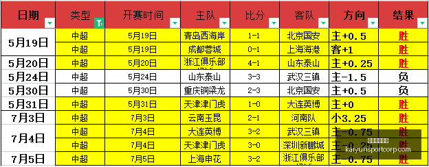 开运体育下,开运体育下载,开运体育官网下载,开运体育官网下载,开运体育App下载,开运体育最新资讯,开运体育入口,开运体育平台