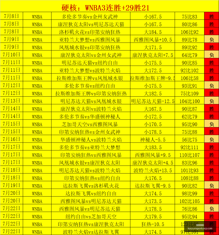 开运体育下,载开运体育,官网下载风,开运体育官网下载,开运体育App下载,开运体育最新资讯,开运体育入口,开运体育平台