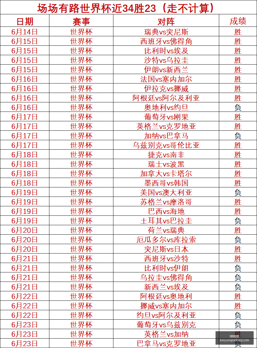 开运体育下,开运体育下载,开运体育官网下载,开运体育官网下载,开运体育App下载,开运体育最新资讯,开运体育入口,开运体育平台