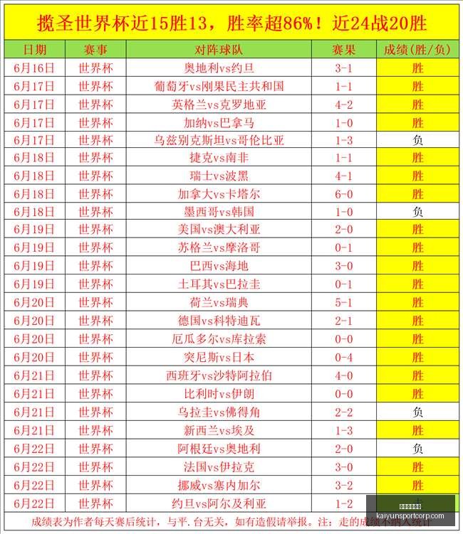 开运体育下,开运体育下载,开运体育官网下载,开运体育官网下载,开运体育App下载,开运体育最新资讯,开运体育入口,开运体育平台