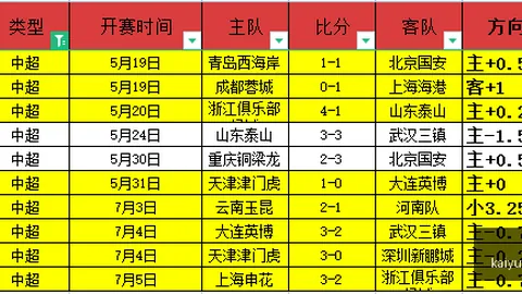 开运体育下载 142703 09