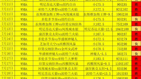 开运体育下载开运体育官网下载风向突变争议升温