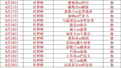 开运体育下载 145342 7