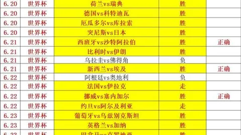 切尔西客场挑战富勒姆：终极胜利预测指南